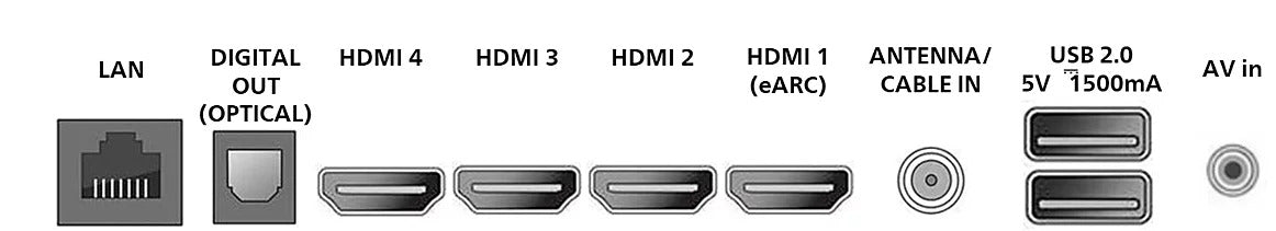 Philips 65" OLED Roku